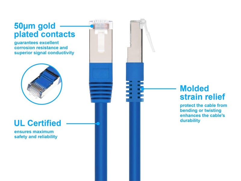 Monoprice Cat6A 3ft Blue Patch Cable Double Shielded (S/FTP) 26AWG 10G Pure Bare Copper Molded RJ45 Entegrade Series Ethernet Cable - Image 3